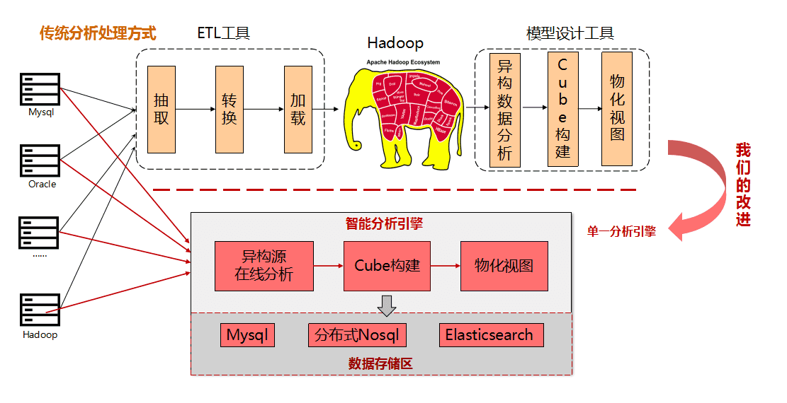 第二點后面圖1115新.png
