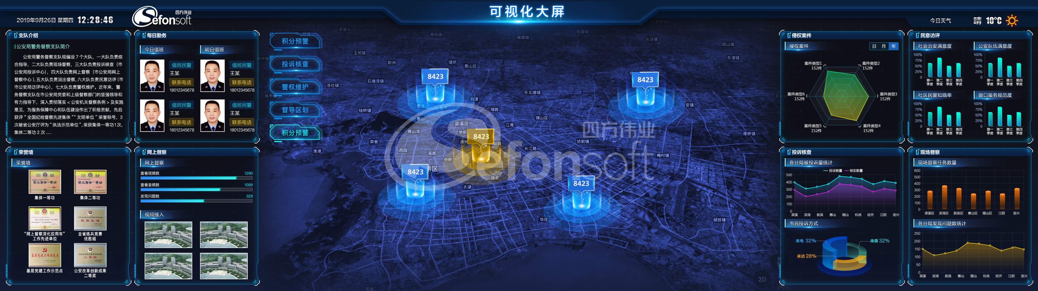 警務(wù)督察可視化大屏1014_meitu_6.jpg