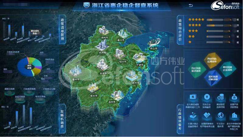 浙江省惠企穩企督查系統_副本.jpg